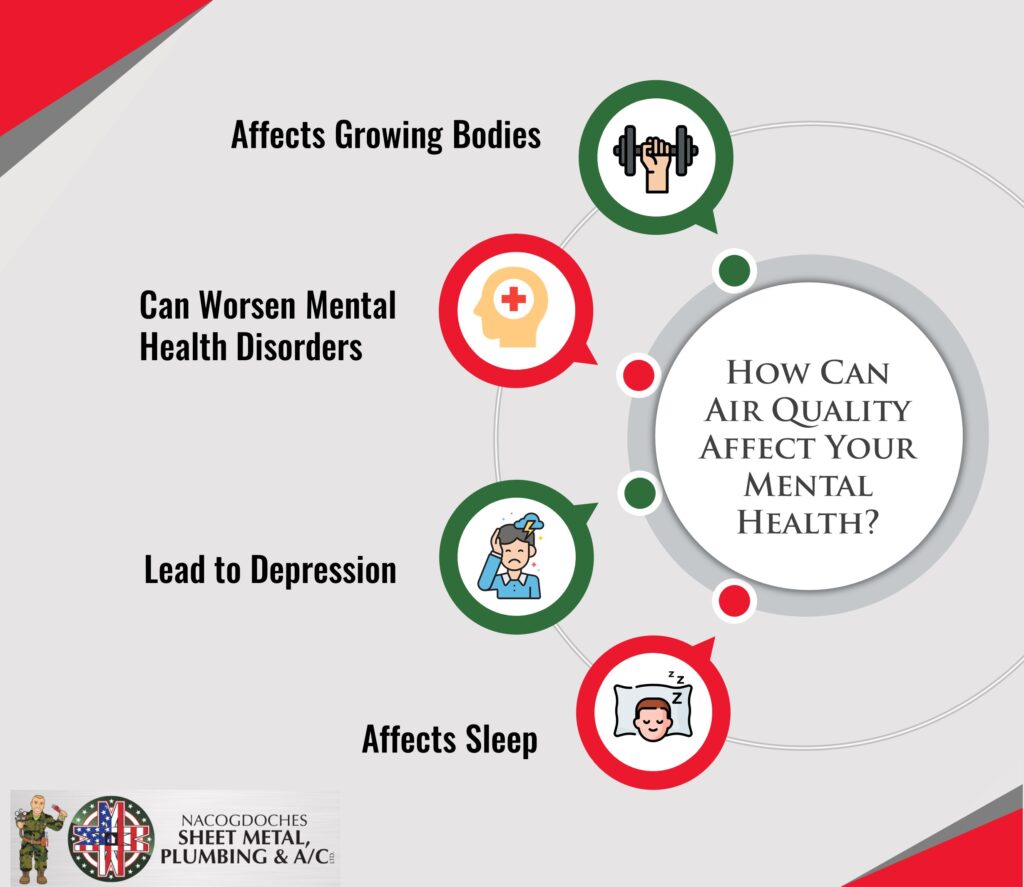 Can Bad Air Quality Cause Anxiety?