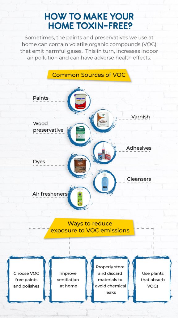 How Do I Remove VOC From My Home Air?