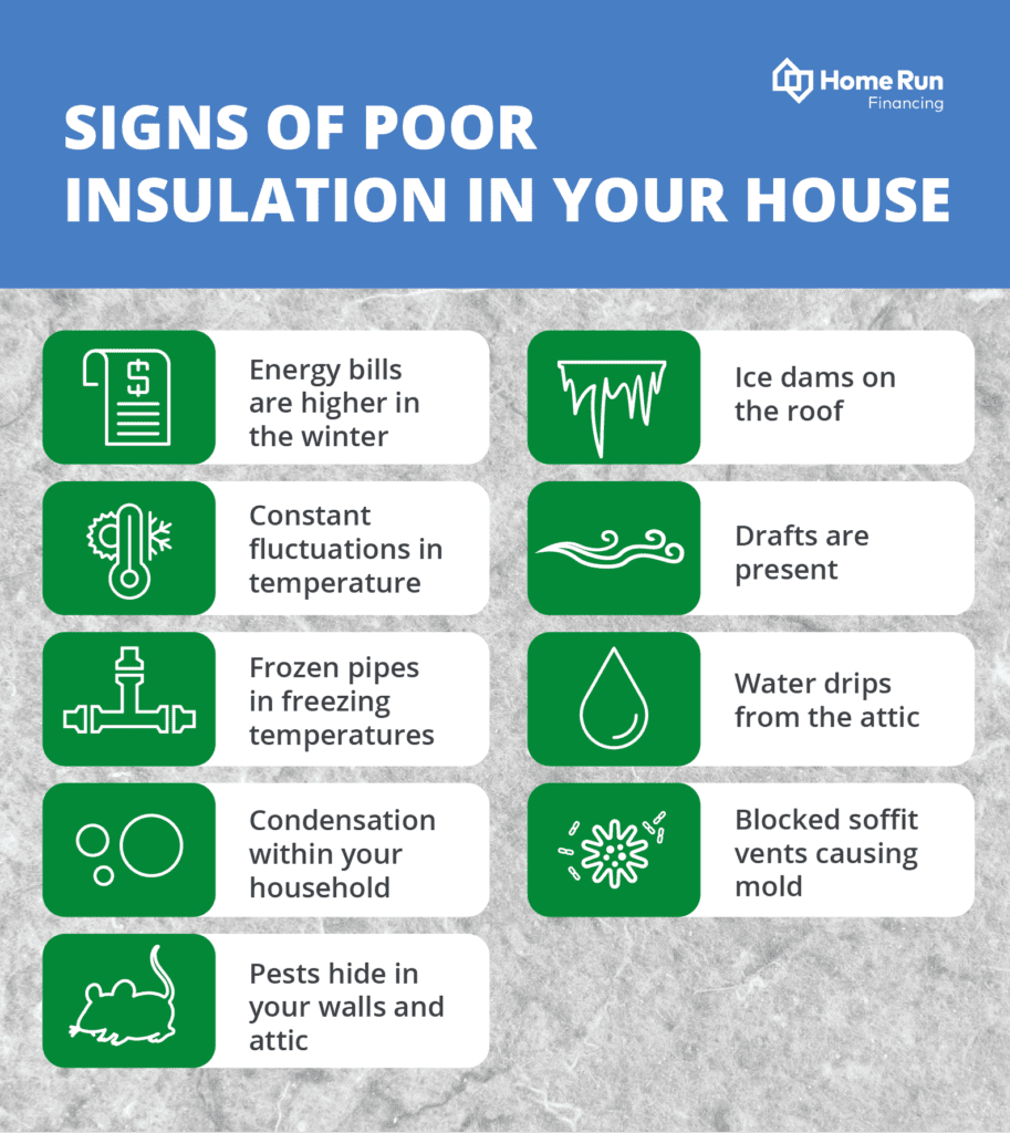 How Do You Tell If Your House Is Poorly Insulated?