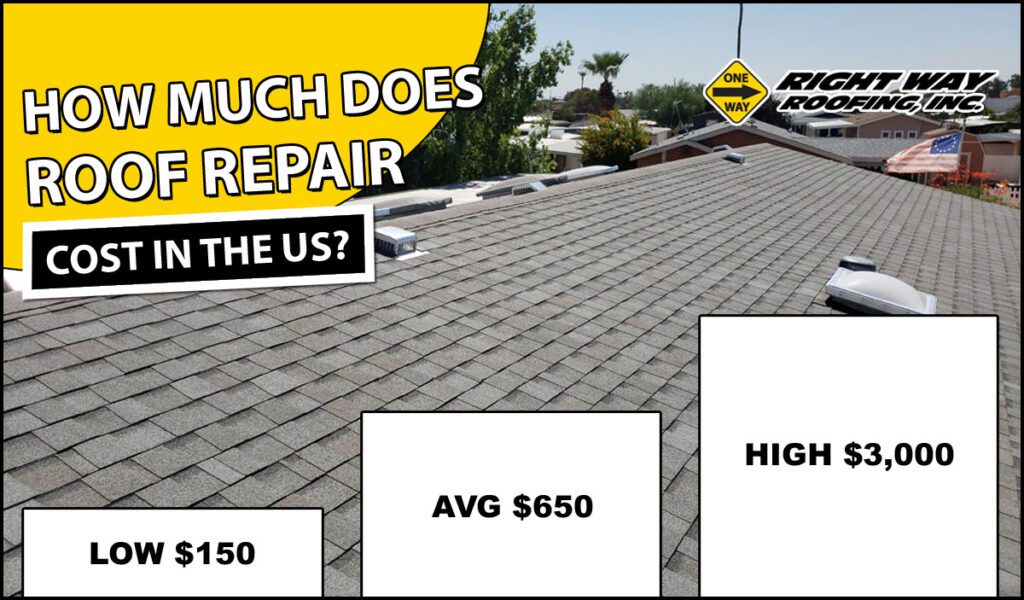 How Much Does It Cost To Replace A Roof In The US?