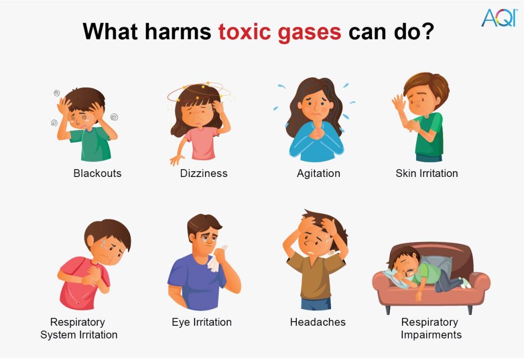 What Are Symptoms Of Toxic Fumes?