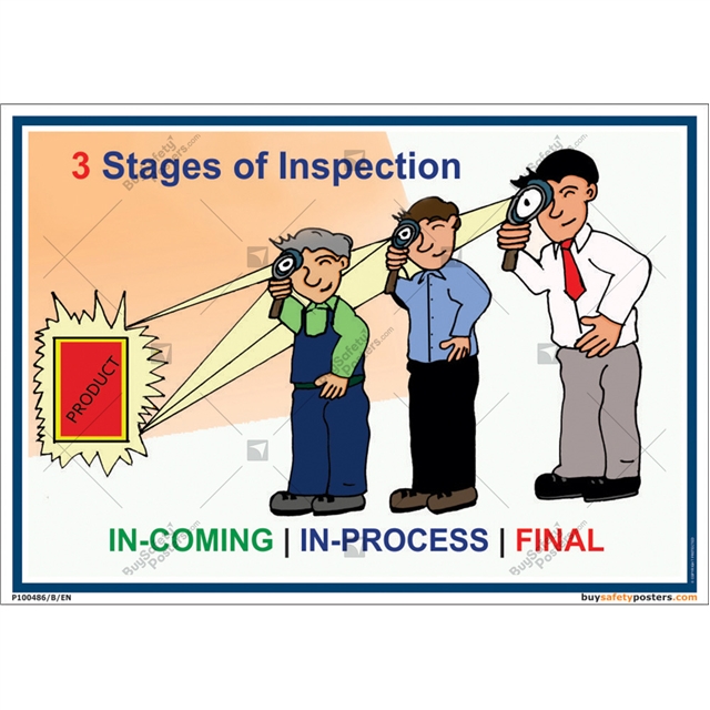 What Are The 3 Stages Of Inspection?