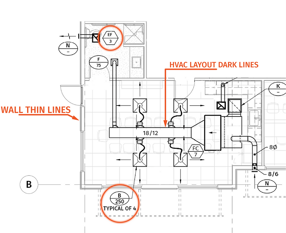 What Do HVAC Drawings Show?