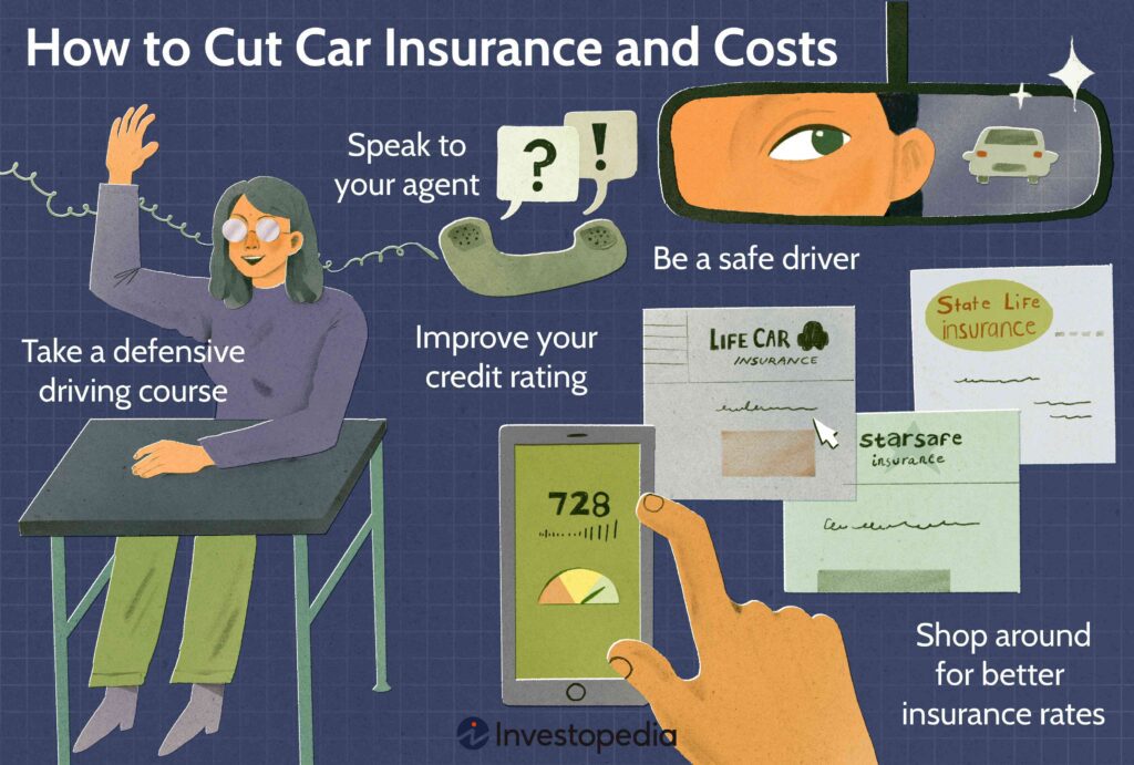 What Is One Way To Lower The Cost Of Your Insurance Premium?
