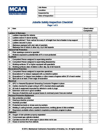 What Is The Inspection Checklist?