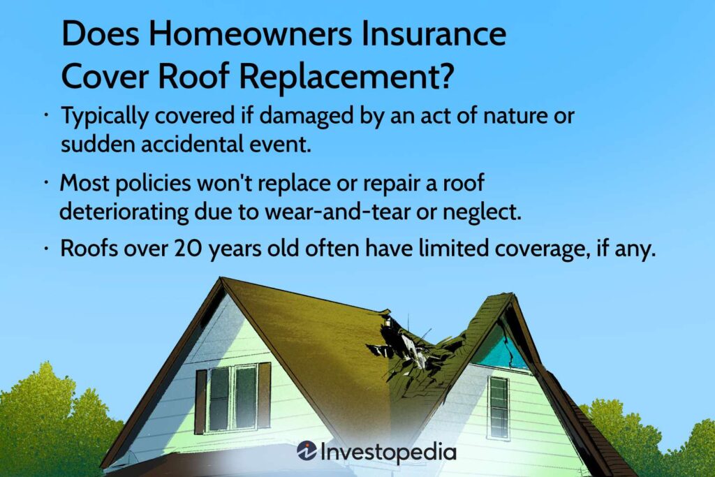 Does Home Insurance Cover Roof Caving In?