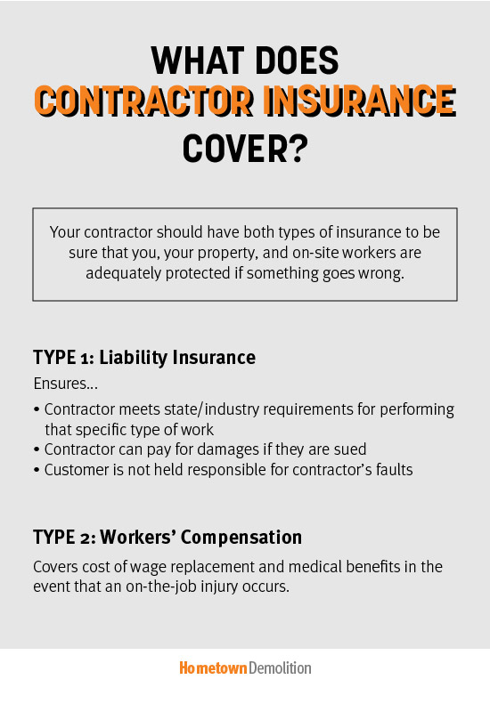 Is It Better To Start With A Contractor Or An Insurance ...
