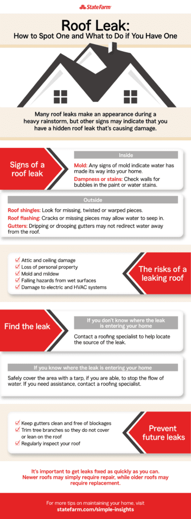 Should You Claim A Roof Leak On Insurance?