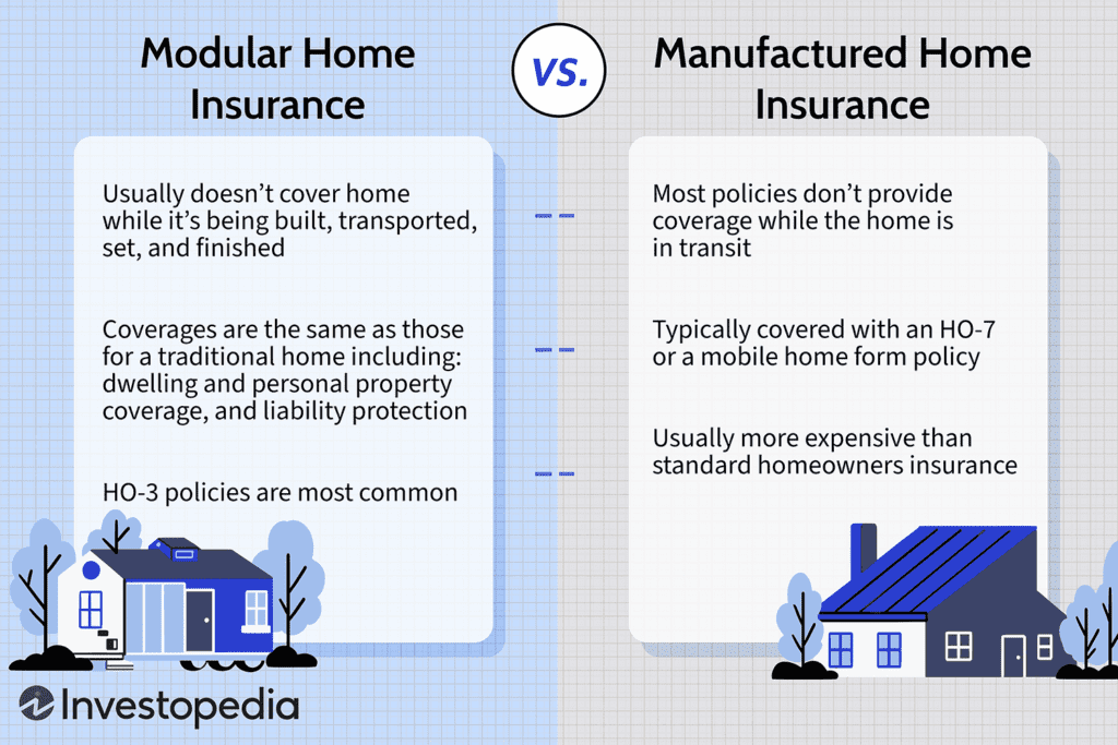 What Does Home Insurance Typically Cover? ...